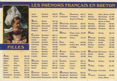 Cartolis Sans (Finistère) - LES PRENOMS FRANCAIS EN BRETON